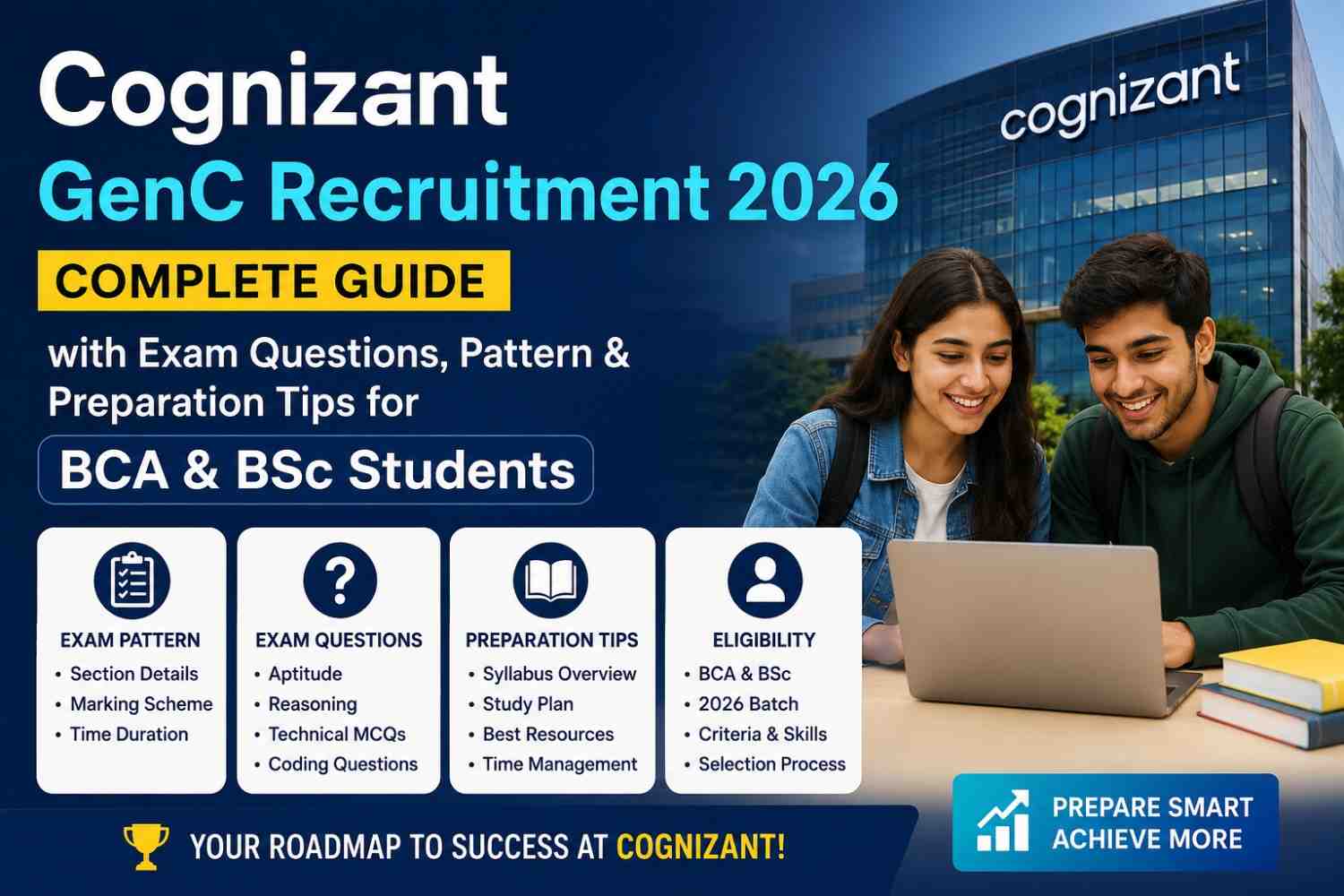 Cognizant GenC Recruitment 2026